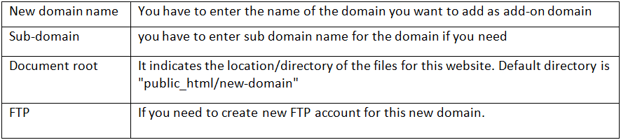 add-on domain.png